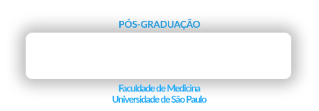 Pós-Graduação em Oftalmologia e Otorrinolaringologia FMUSP